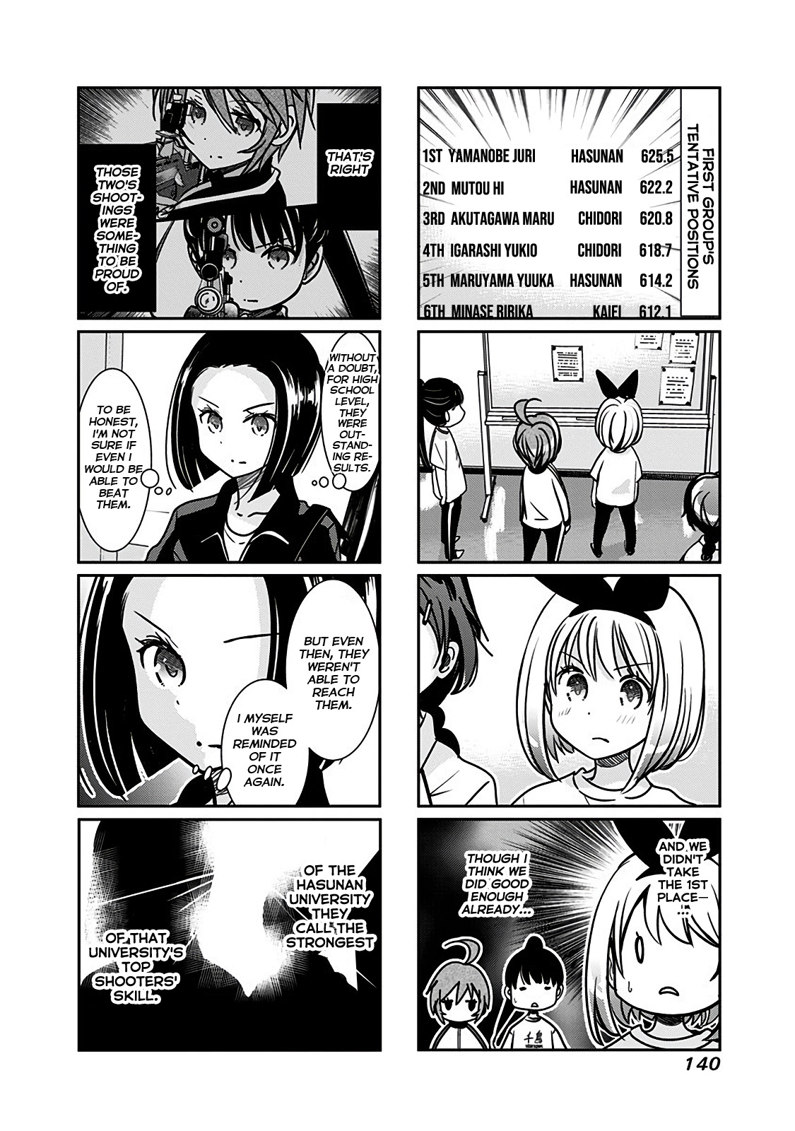 Rifle Is Beautiful Vol.6 Chapter 164: Always Strong-Willed - Picture 2