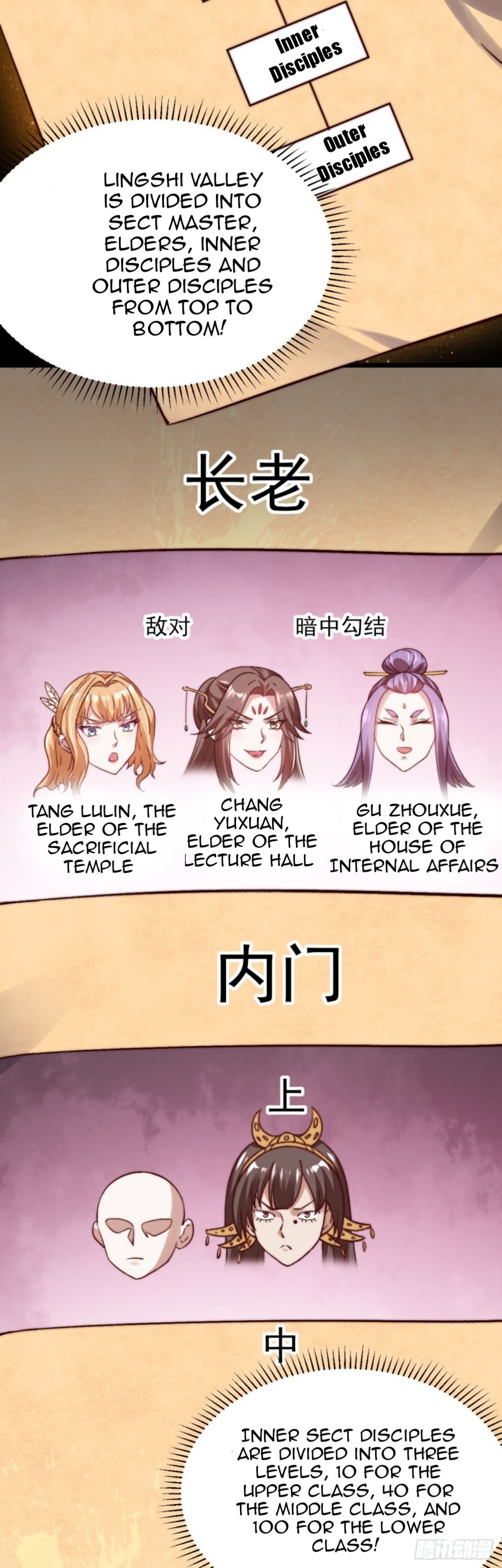 Exclusive Furnace Of Future Empresses Chapter 5 - Picture 3