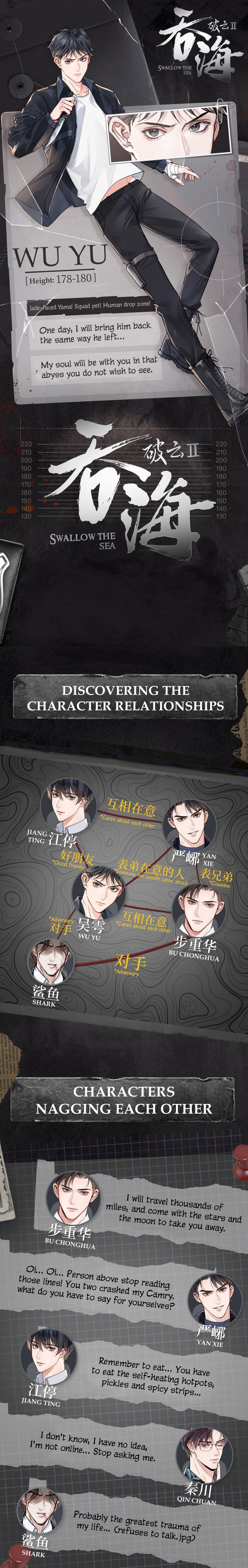 Breaking Through The Clouds 2: Devouring The Sea Chapter 0.2: Wu Yu's Information Reveal! - Picture 1