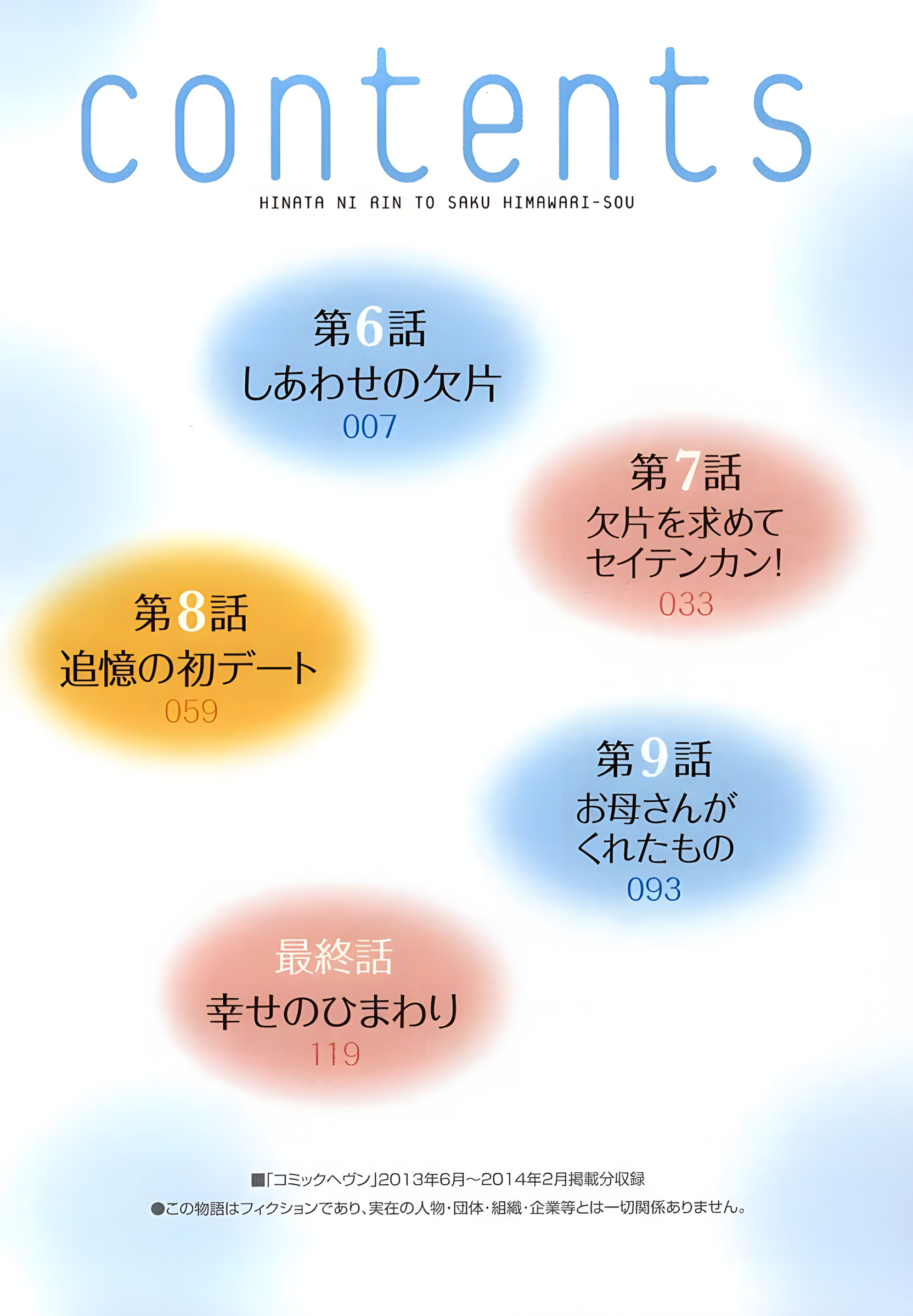 Hinata Ni Rin To Saku Himawarisou Vol.2 Chapter 6: Fragments Of Happiness - Picture 3