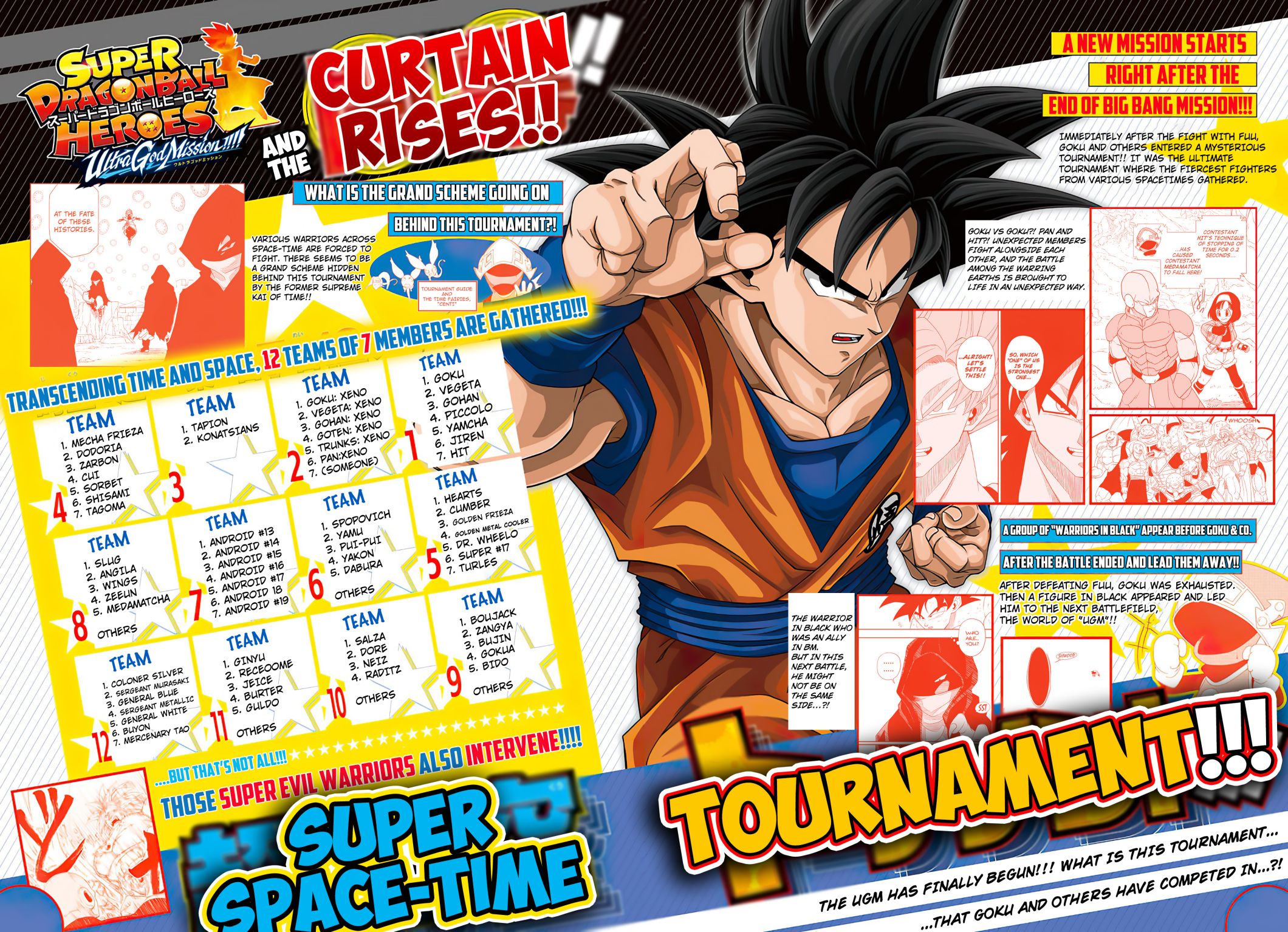 Super Dragon Ball Heroes: Ultra God Mission!!!! - Page 2