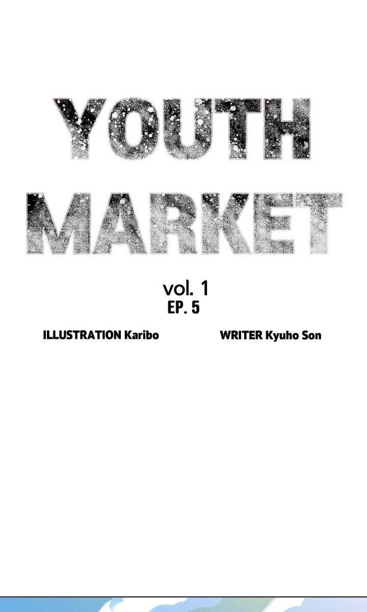 Youth Market Chapter 5 - Picture 1