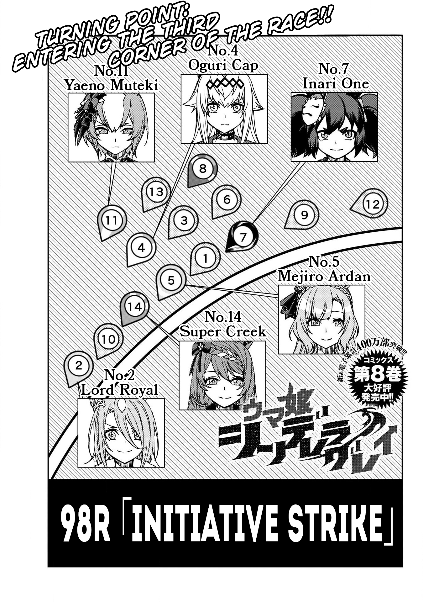 Uma Musume: Cinderella Gray Chapter 98: Initiative Strike - Picture 1