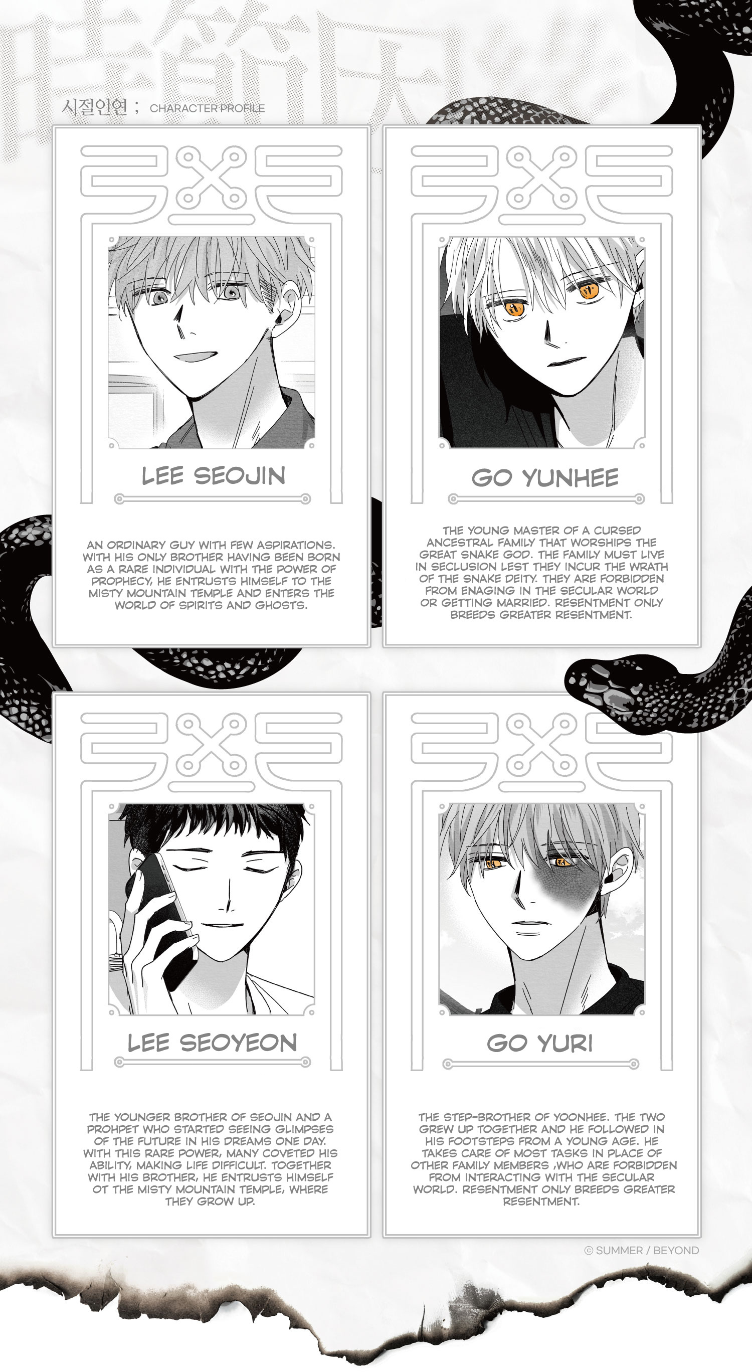 When We Acquainted Chapter 0: Character Profiles - Picture 2