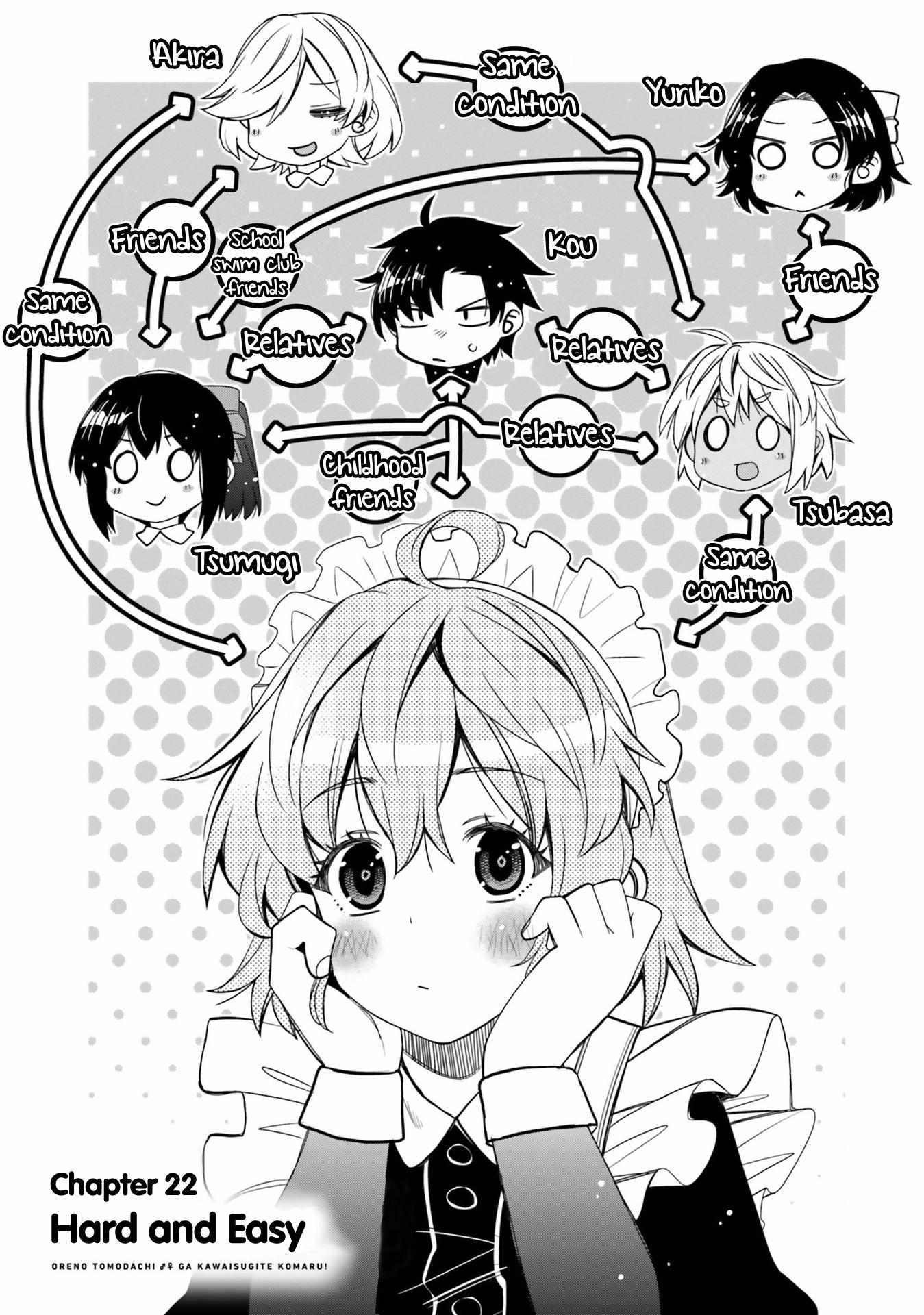 I Am Worried That My Childhood Friend Is Too Cute! Chapter 22 - Picture 2